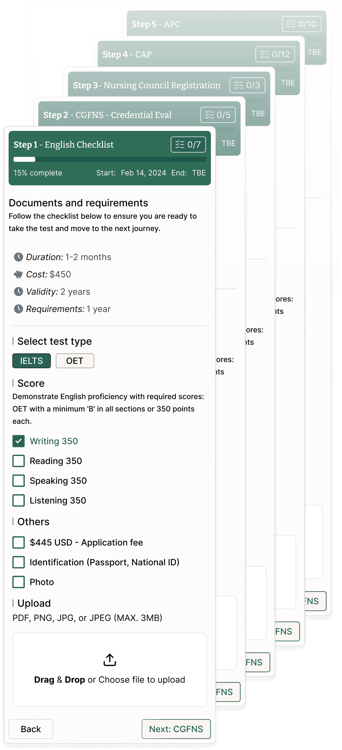Personalized Roadmap